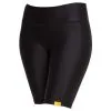 IQ-UV UV 300 Yoga Pants Woman